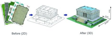 lincoln memorial model kit