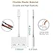 Dual 3.5mm Headphone Jack Adapter (3 in 1) Audio Charging Splitter Compatible for iPhone 11/11pro/11 mas/Xs/XS Max/XR/X / 7/7 P/8/8 P Support to Music and Charge Suitable for 10-12.1 System Abovethumb 3