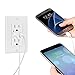 4.2A High Speed Dual Port USB Charger Outlet,Phizli Lighting Control USB Wall Plate Charger ,White