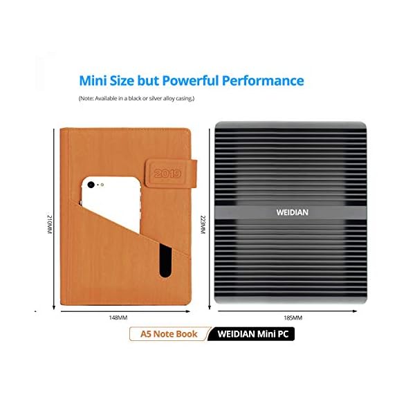 WEIDIAN Industrial Fanless Mini PC, Equipped with Core i7-5500U processor HD Graphics 5500, 16GB RAM+512GB SSD, Dual…
