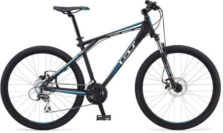 gt aggressor 1.0 price