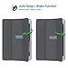 JETech Case for iPad Pro 9.7-Inch 2016 Model (Not for iPad 9.7 5/6 2017/2018), Smart Cover Auto Wake/Sleep (Dark Grey)