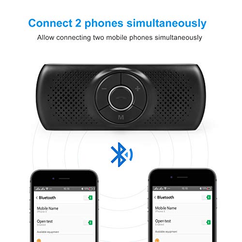 Wireless in Car Handsfree Speakerphones, TIANSHILI Portable Bluetooth Speaker,Stereo Sound Enhanced Bass/Built-in Mic/TF Card Player/Google Assistant Voice Command for Car, Home, Outdoor - Thumbnail 2