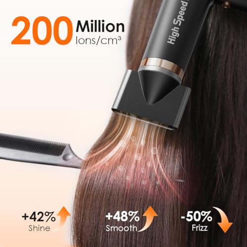 Faszin Hair Dryer, Lightweight Hairdryer with 110,000 RPM High Speed Motor for Fast Drying, 200 Million Ionic Hairdryers for Women & Men, Low Noise Hair Dryers, with 3 Magnetic Nozzle