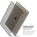 iPad Pro 12.9 Case - MoKo Frosted Transparent Slim Hard Plastic Protector Back Cover for iPad Pro 12.9