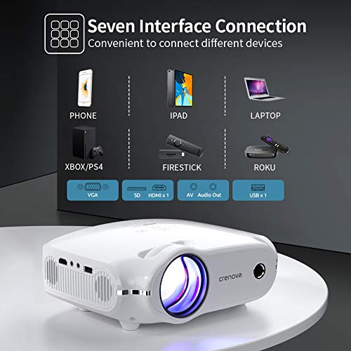 Crenova Mini Projector,1080P Supported Outdoor Movie Projector, 4500 Lux Portable Phone Projector for Home Theater with… - Image 3