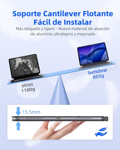 Bettdow Keyboard for iPad Air 13" M4 2026/M3 2025/M2 2024, iPad Pro 12.9"(6th/5th/4th/3rd Gen), Spanish Ñ Lightweight Aluminum Alloy Magnetic Floating Design Keyboard with Trackpad, Black