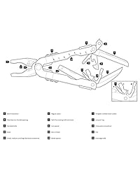 Pinza múltiple Gerber MP600, aguja para nariz, inoxidable [07530]