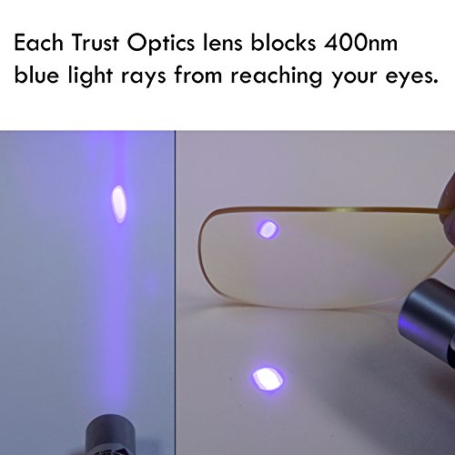 TRUST OPTICS FeatherView Classic Style Anti UV Anti Glare Anti Harmful Blue Light Eyestrain Relieving Computer Eyewear Video Gaming Glasses in Blue Black Frame - With 0.00x Magnification