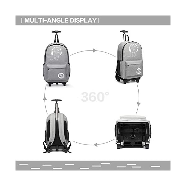 kono functional backpack