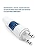 Crystala Ultrawf Frigidaire Refrigerator Water Filter - 2 PACK