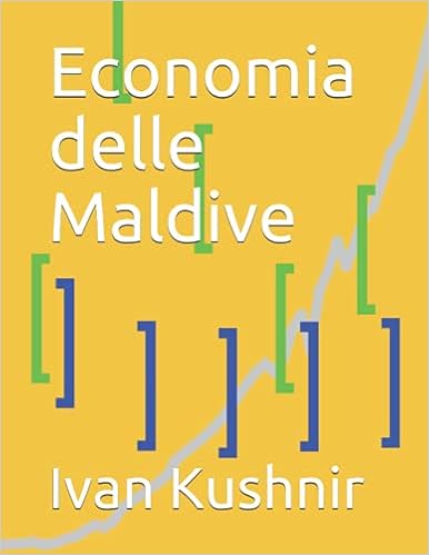 Economia delle Maldive