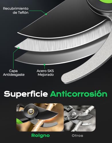 Rolgno Tijeras de Podar, Alta Resistencia Acero SK5, Revestimiento PTFE | Tijeras Jardineria Ahorra Esfuerzo, Desbloqueo a Una Mano en 0.5s, Mango Ergonómico, para Ramas Frescas de 20mm