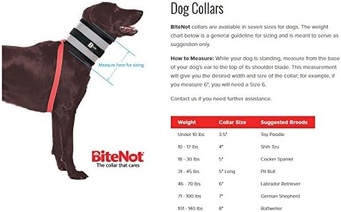 Bitenot collar size chart Clearance