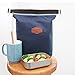 YJYdada Waterproof Thermal Cooler Insulated Lunch Box Portable Tote Storage Picnic Bags (Navy)