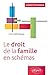 Le Droit de la famille en schémas (Le droit en schémas) by 