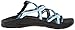 Women's Zong X Ecotread