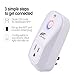 Smart Plug, Hausbell 701U Wi-Fi Plug Control your Devices from Anywhere, No Hub Required, Compatible with Alexa for Android IOS with Timing Function (2 packs)