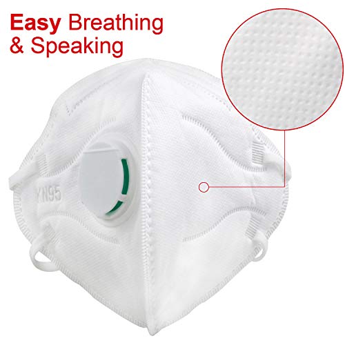 BURVAGY Dust Mask (30 Packs) - NIOSH Certified-N95 Dust Mask Particulate Respirators for Construction, Home, DIY Projects - Thumbnail 3