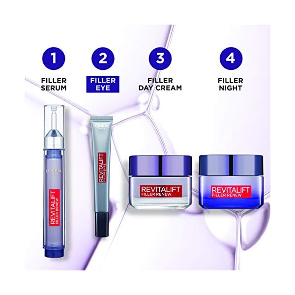 L'Oreal Paris Revitalift Filler + Hyaluronic Acid Anti-Ageing & Replumping Eye Cream 15 ml