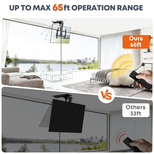Soporte motorizado para TV de techo abatible – Montaje eléctrico de 37 a 75 pulgadas con mando a distancia, carga máxima de 100 libras, VESA máx. 600 x 400 mm, color negro