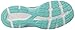 ASICS Women's Gel-Excite 4 Running Shoe