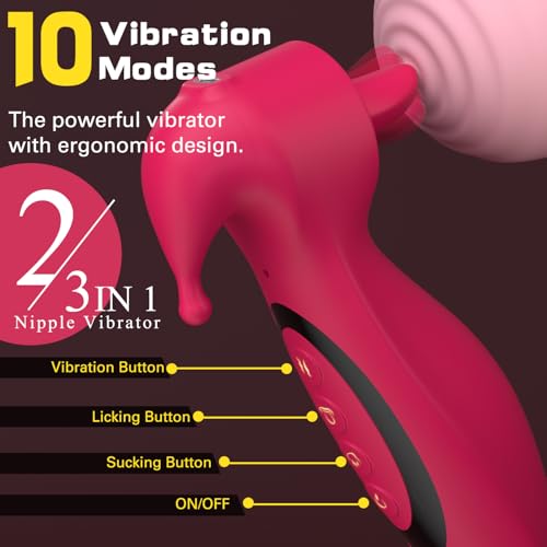 Vikkiy Pussy Pump - Suction/Licking/Vibration Female Nipple Pussy Sucker photo 9