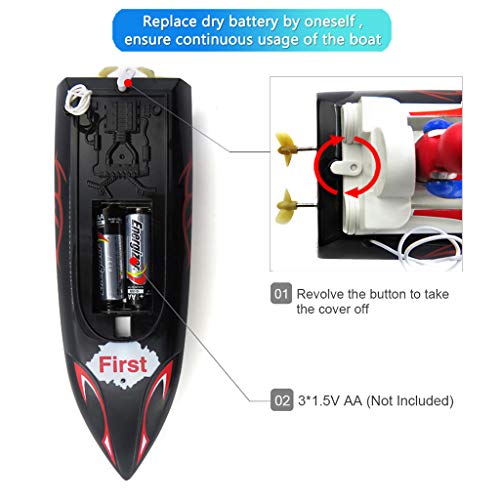 Mini Infrared Remote Control Boat,4CH Electric Racing RC Boat for Pools and Lakes with 180 Degree Auto Flip Recovery,High Speed Radio Control Boats & Watercraft Toys Best Birthday Gift for Adults Kids - Thumbnail 5