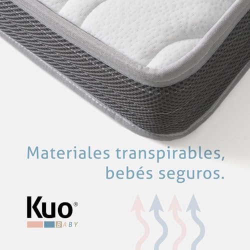 KUO Baby Baloo Plus Mini Cot Mattress | Two-Stage Mattress | Maximum Breathability and Adaptability | 80 x 50 cm | Innogel Shaped Memory Foam | Oeko-Tex Standard 100 Certified