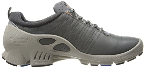 ecco biom c 2.1