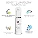 Luma Glow Skin Care- Daily Moisturizer- Ultra Premium Moisturizing Formula To Deeply Hydrate Skin and Diminish The Appearance of Fine Lines and Wrinkles (1.0 Ounce)