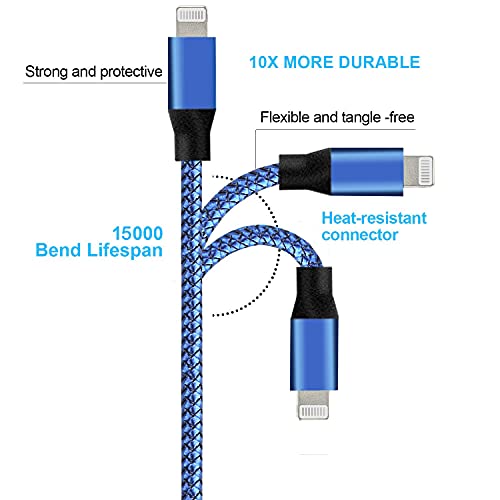 Long iPhone 13 Fast Charger Cable [Apple MFi Certified] USB C to