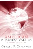 The 7 Irrefutable Rules Of Small Business Growth Steven S