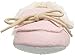 Luvable Friends Unisex Baby Moccasin Shoes