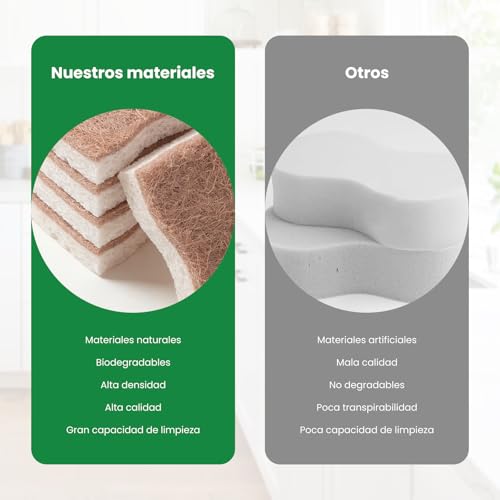 JDF3CISH 12PCS Esponja para Trastes - Fibras para Trastes Naturales, Doble Cara Ecológica, Antirayaduras y Secado Rápido, Ideal para Cocina