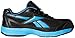 Reebok Work Men's Ketee RB1620 EH Athletic Safety Shoe