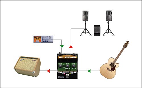 Radial AC Driver Acoustic Preamp