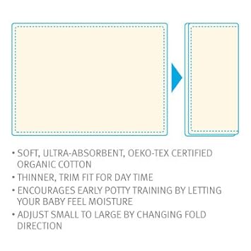 flip organic cotton inserts