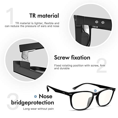 1 Blocking+Glasses+BEASEN+Headaches+Migraines+Productivity