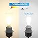 Aooshine Ceramic E17 LED Microwave Bulb 5 Watt Daylight White 6000K Intermediate Base 45W Equivalent, Non-dimmable, 2-Pack