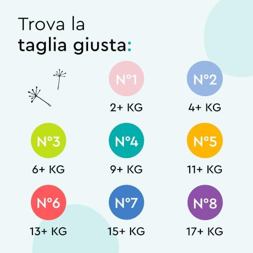 Pannolini LILLYDOO, taglia 3 (6+ kg), 174 pz, delicati sulla pelle