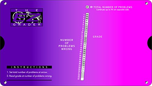 E-Z Grader Original Grading Chart