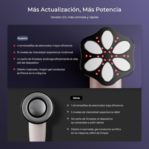 Professional Anti-Cellulite Massager, Electric Cellulite Massager for Women and Men to Ilift, Tighten and Massage Skin (Rose Gold)