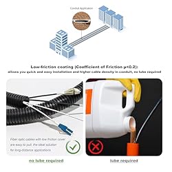 YUTIANHOME 50 Meters Uniboot OM3 Fiber LC to LC