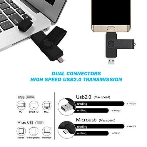 256GB USB Flash Drive for Android Phone Memory Stick 2 in1 Micro USB 256GB Photo Stick USB 2.0 Thumb Drive (256GB, Black)