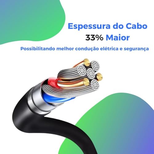 Extensão de Energia Filtro de Linha Régua de Energia com 5 Tomadas 4 USB-A e 2 USB Tipo-C Cabo 2 Metros Bivolt 110-220V Potência 2500W e Carregamento Inteligente Linha Premium (Preto)