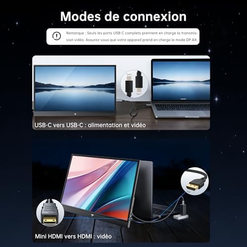 Monitor Portátil IPS 1080P FHD 15.6", Ecrã Externo USB-C & Mini HDMI, Monitor de Gaming Ultrafino com Suporte e Colunas, para Portátil/PC/Mac/PS3/PS4/PS5/Xbox, Preto