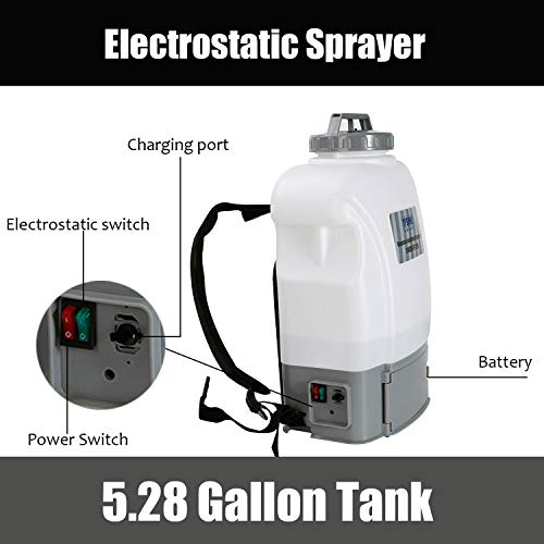TPSHKE Disinfecting Cordless Backpack Electrostatic Sprayer Fogger