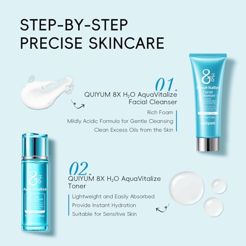 QUIYUM AquaVitalize 8X H2O Complete Face Skincare Kit, Women's Beauty Routine Gift Set, 5 Pieces with Cleanser, Tonic, Eye Cream, Serum, Moisturizing Face Cream
