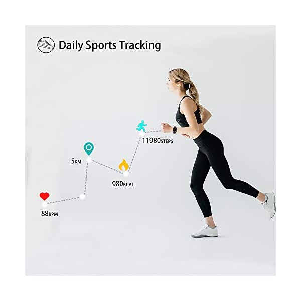 andfive Smart Watch, Fitness Tracker with 1.69" Touch Screen, Heart Rate Monitor, IP68 Waterproof Pedometer Step Counter Watch,with Sleep Monitor,Sports Smartwatch for Men Women for Android iOS